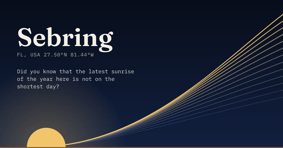 Sebring in large type over a sun rising on the horizon, with a fan of arcs climbing away to the right.