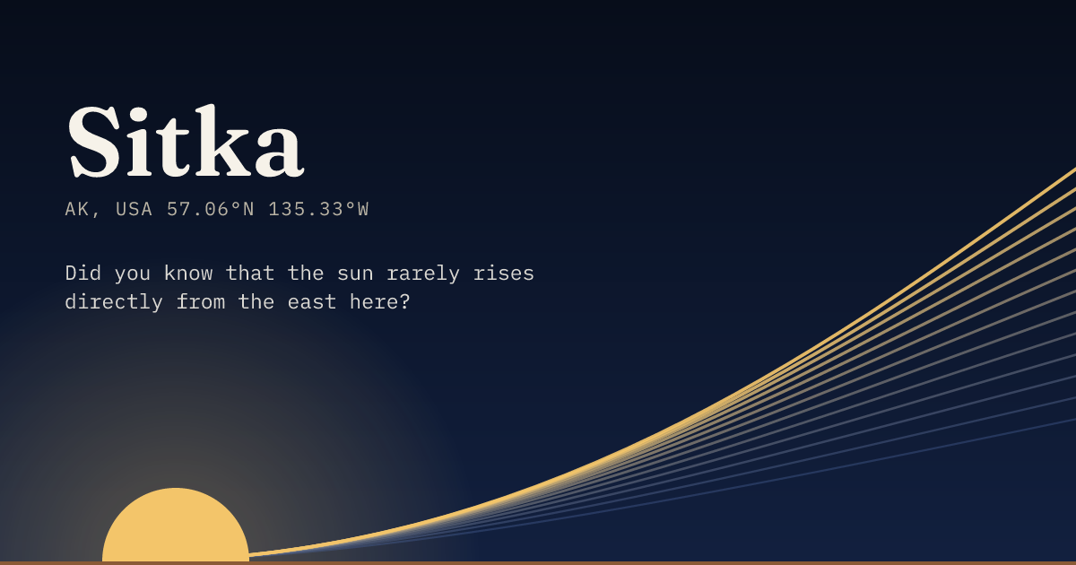 Sitka in large type over a sun rising on the horizon, with a fan of arcs climbing away to the right.