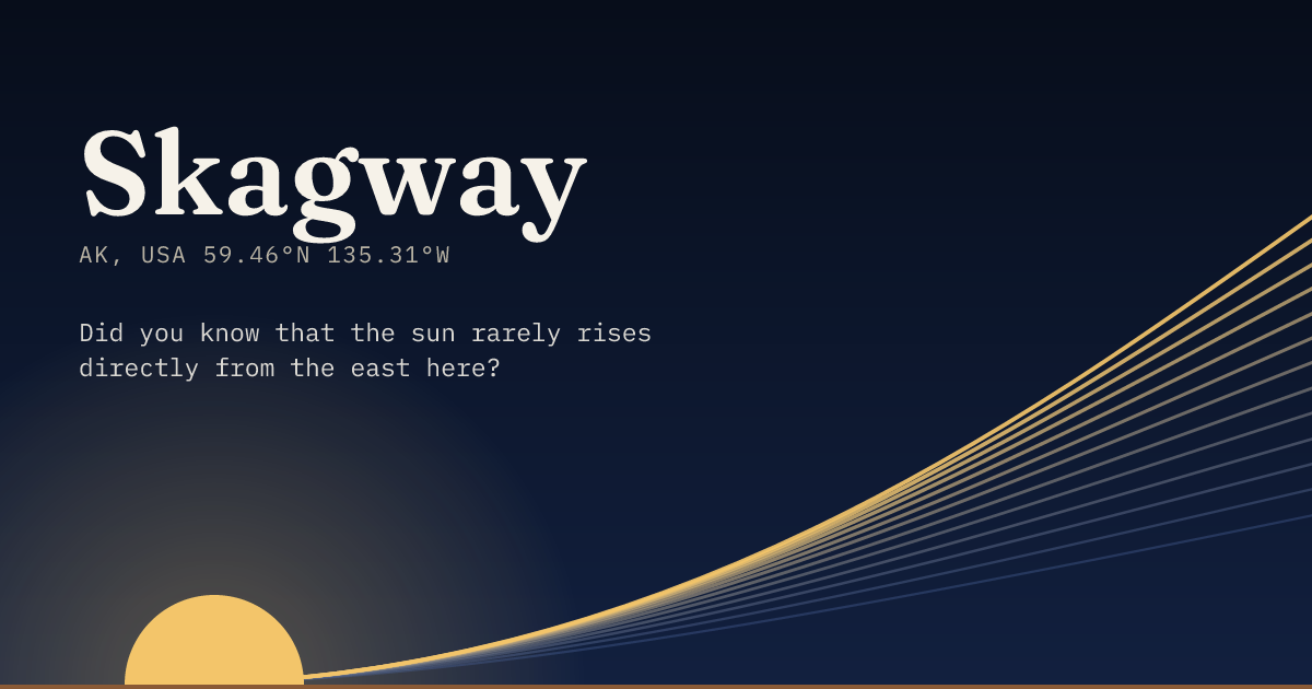 Skagway in large type over a sun rising on the horizon, with a fan of arcs climbing away to the right.