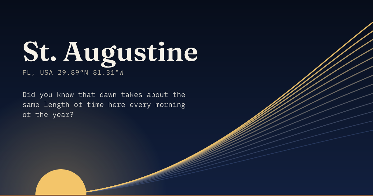 St. Augustine in large type over a sun rising on the horizon, with a fan of arcs climbing away to the right.