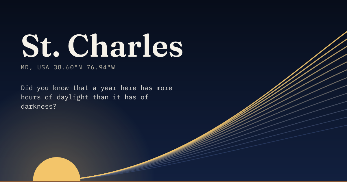 St. Charles in large type over a sun rising on the horizon, with a fan of arcs climbing away to the right.