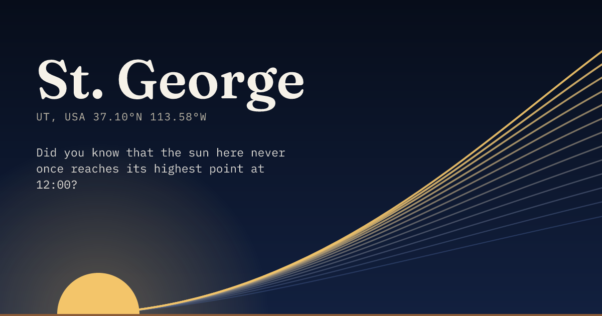 St. George in large type over a sun rising on the horizon, with a fan of arcs climbing away to the right.