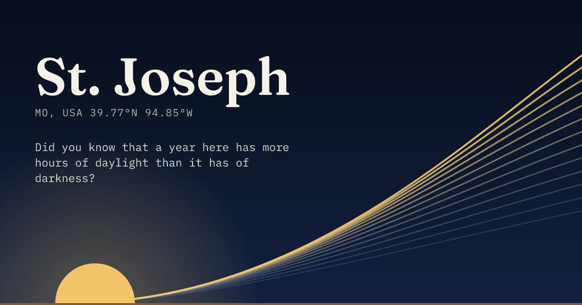 St. Joseph in large type over a sun rising on the horizon, with a fan of arcs climbing away to the right.