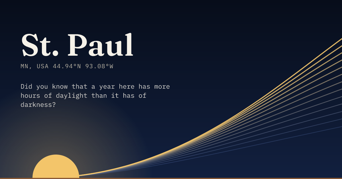 St. Paul in large type over a sun rising on the horizon, with a fan of arcs climbing away to the right.