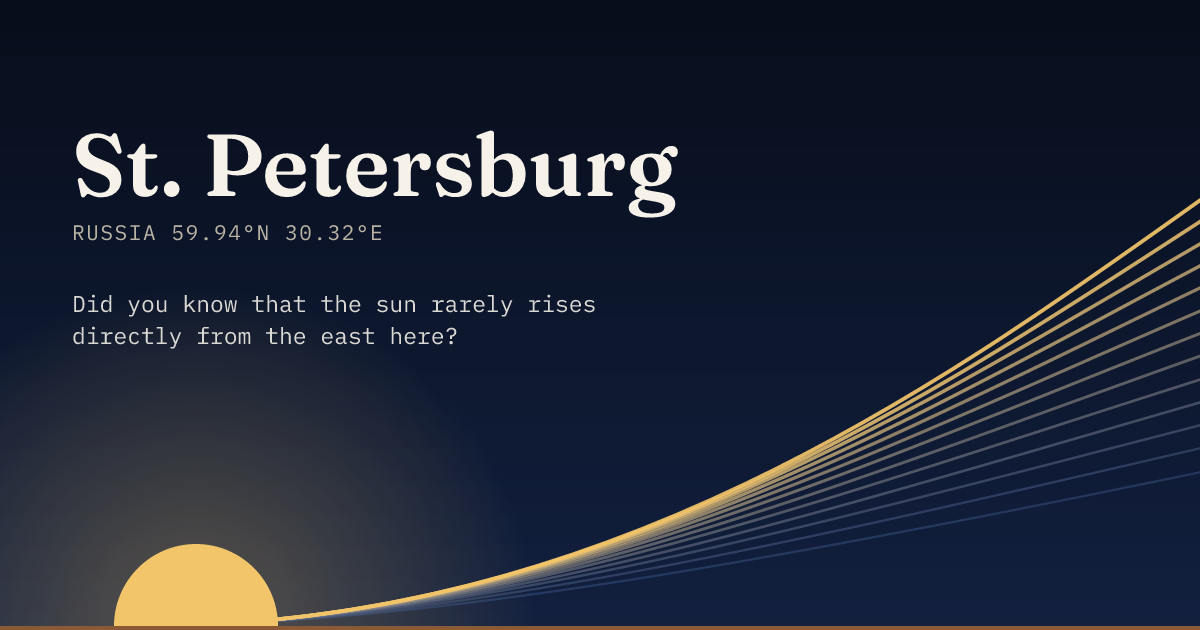 St. Petersburg in large type over a sun rising on the horizon, with a fan of arcs climbing away to the right.
