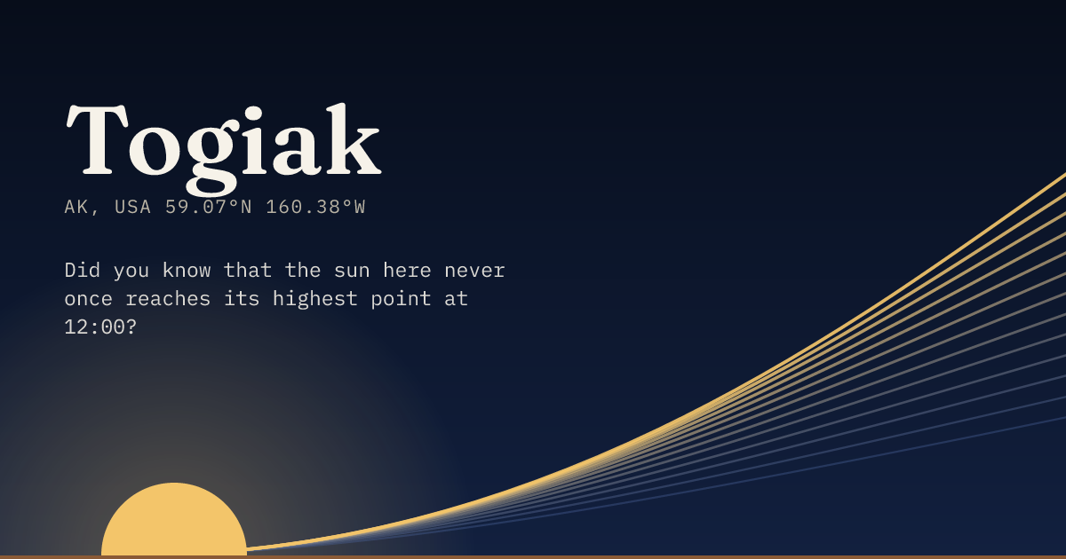 Togiak in large type over a sun rising on the horizon, with a fan of arcs climbing away to the right.