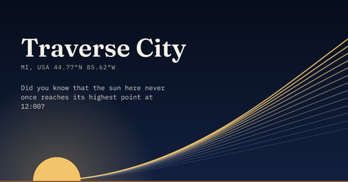 Traverse City in large type over a sun rising on the horizon, with a fan of arcs climbing away to the right.