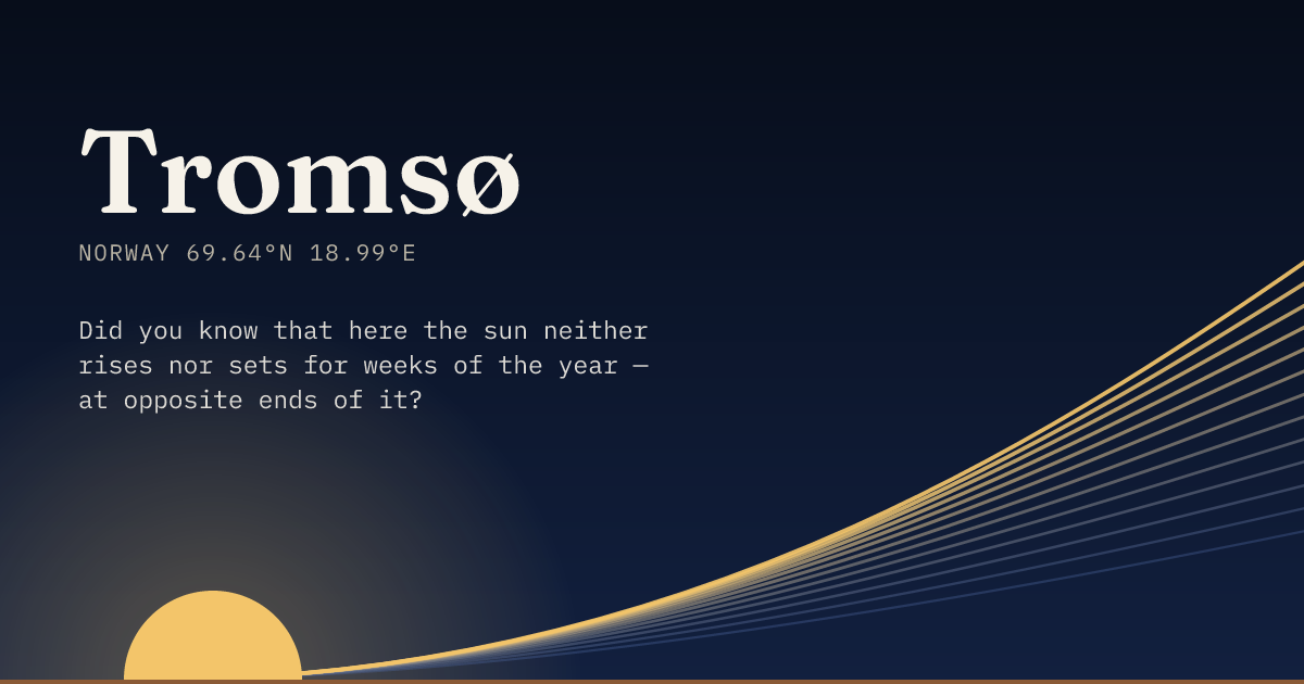 Tromsø in large type over a sun rising on the horizon, with a fan of arcs climbing away to the right.