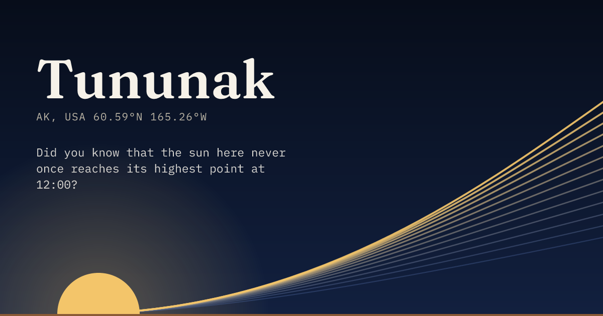 Tununak in large type over a sun rising on the horizon, with a fan of arcs climbing away to the right.