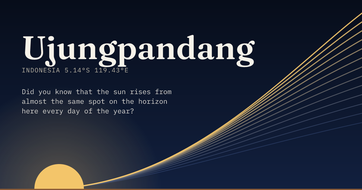 Ujungpandang in large type over a sun rising on the horizon, with a fan of arcs climbing away to the right.