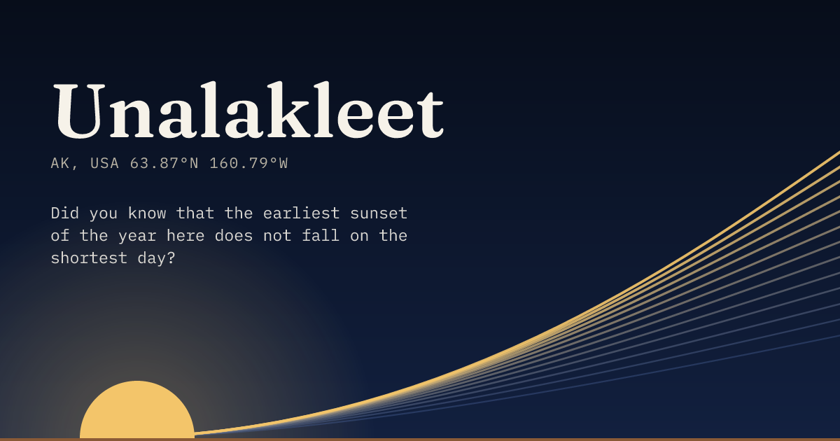 Unalakleet in large type over a sun rising on the horizon, with a fan of arcs climbing away to the right.