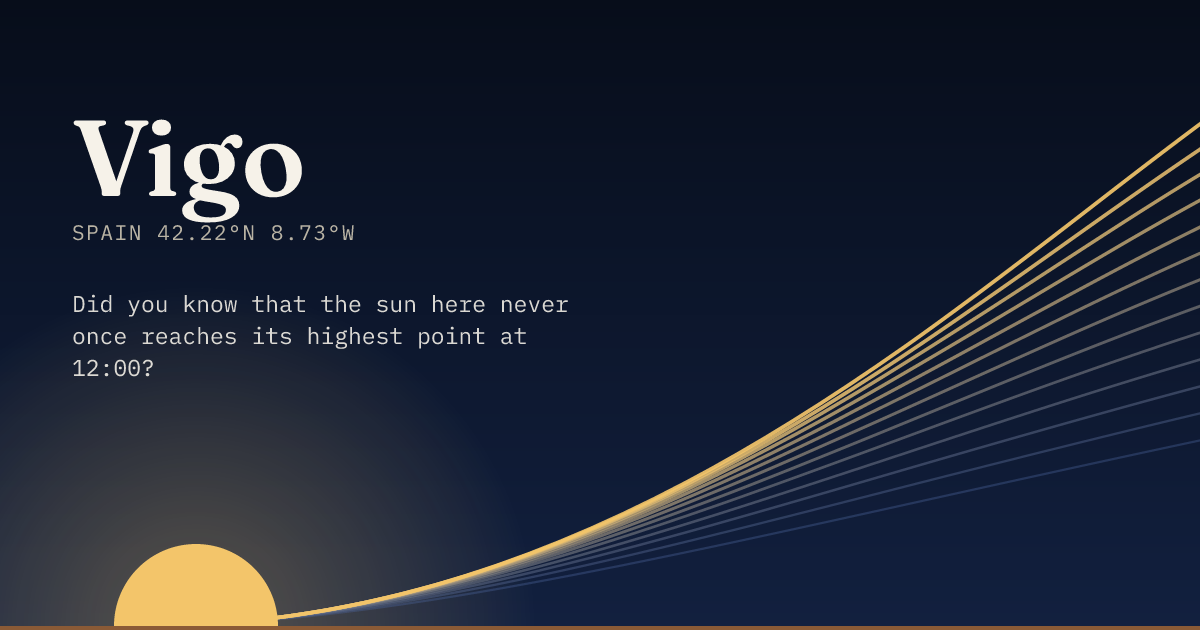 Vigo in large type over a sun rising on the horizon, with a fan of arcs climbing away to the right.