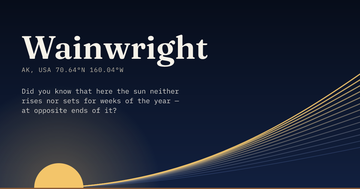 Wainwright in large type over a sun rising on the horizon, with a fan of arcs climbing away to the right.