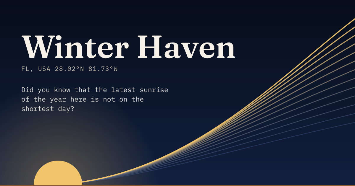 Winter Haven in large type over a sun rising on the horizon, with a fan of arcs climbing away to the right.