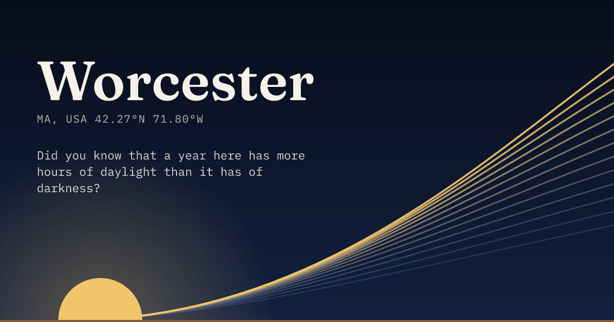 Worcester in large type over a sun rising on the horizon, with a fan of arcs climbing away to the right.