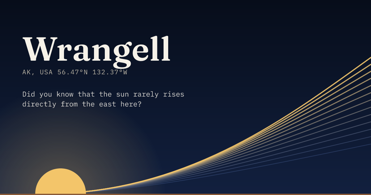 Wrangell in large type over a sun rising on the horizon, with a fan of arcs climbing away to the right.